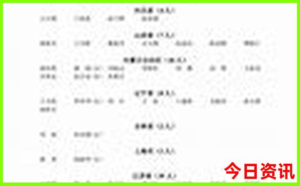 中国十大必去景点